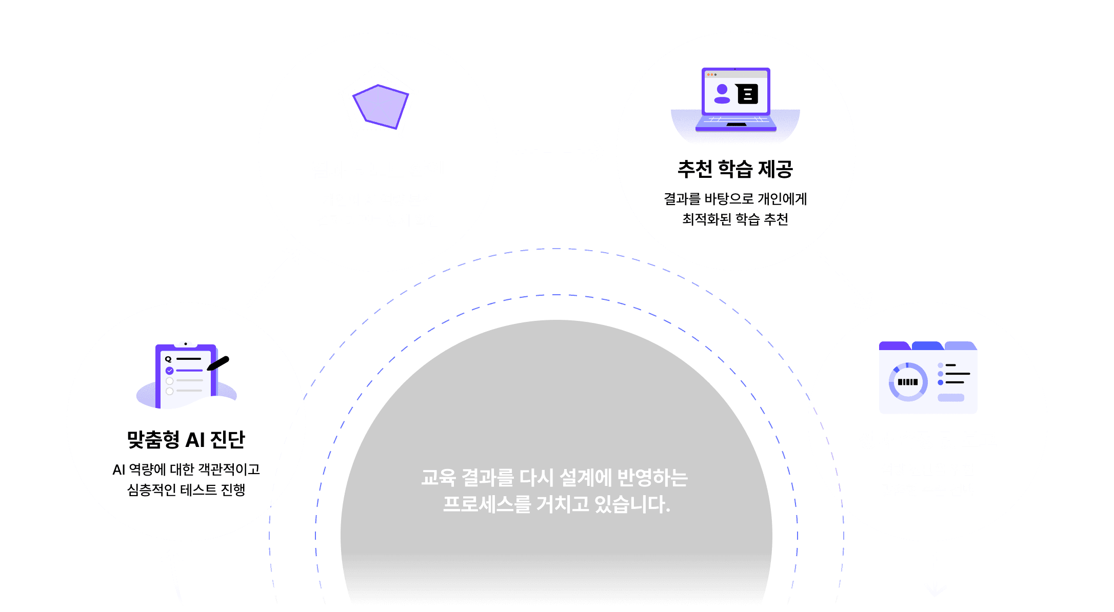 ai_diagnostics_process