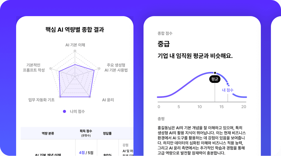 recommendRoadmapImage